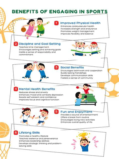 Benefits of Engaging in Sports