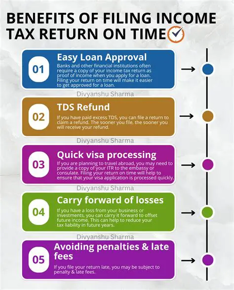 Benefits of Filing Your Tax Return Online