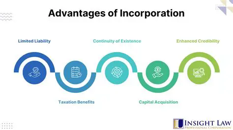 Benefits of Incorporating LVE Metrics