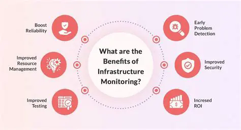 Benefits of Infrastructure for Resource Use