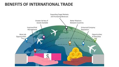 Benefits of International Trade Agreements