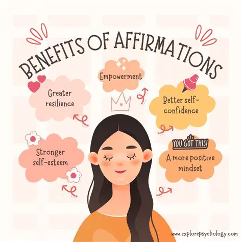 Benefits of Long Form Affirmations