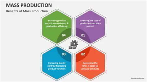 Benefits of Mass Production for Businesses