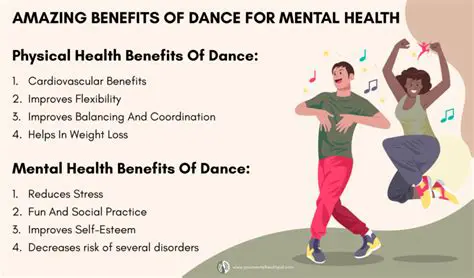 Benefits of My Music At Home