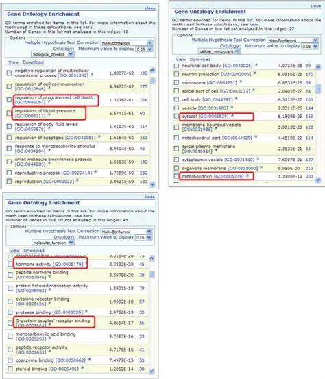 Benefits of Persistent Enrichment Tables