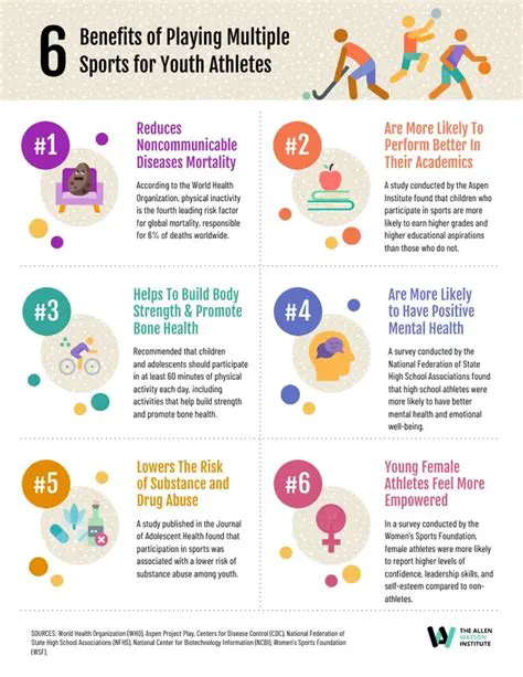 Benefits of Playing Tai Pim