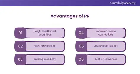 Benefits of PR Size Autolabeling