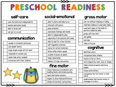 Benefits of Preschool for Kindergarten Readiness