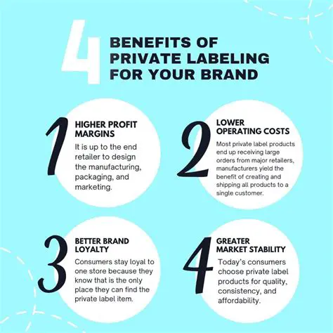Benefits of Private Labels