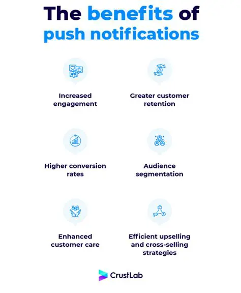 Benefits of Push Notifications for Market Movements