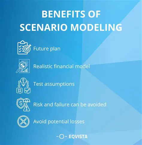 Benefits of Scenario Audits