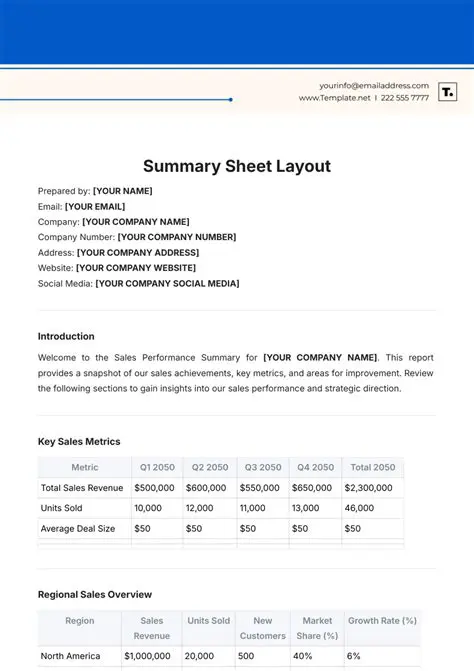 Benefits of Sheet Layout Software