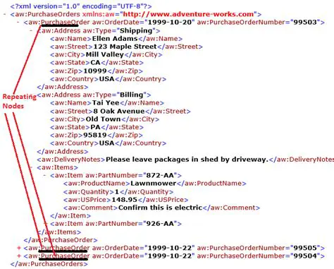 Benefits of Splitting XML Files