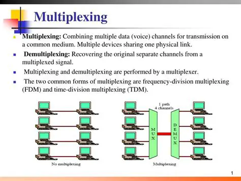 Benefits of SSH Multiplexing