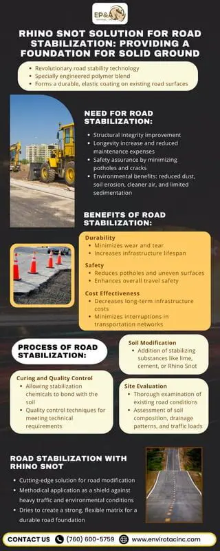 Benefits of Stabilizing on the Road