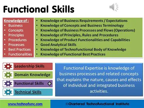 Benefits of the Functional Skills Management System