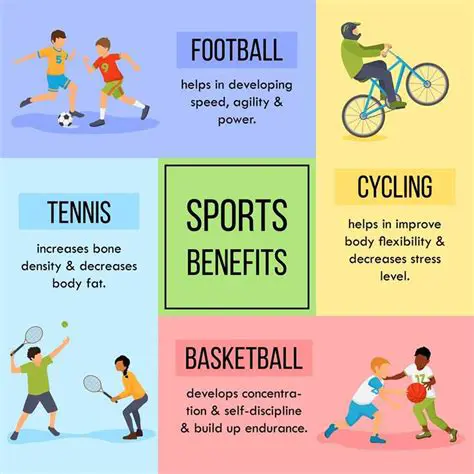 Benefits of the Sports Week