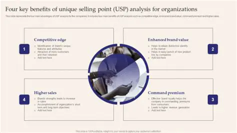 Benefits of Unique Statuses