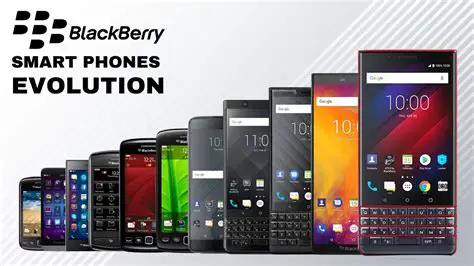 Benefits of Using a BlackBerry Smartphone Simulator