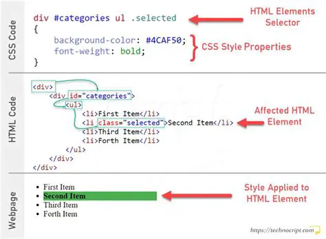 Benefits of Using a CSS Style Generator
