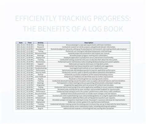 Benefits of Using a Log Book