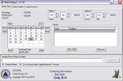 Benefits of Using ACCORG Watch Dog