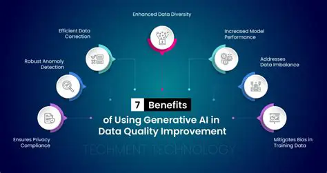 Benefits of Using AITT2FSX