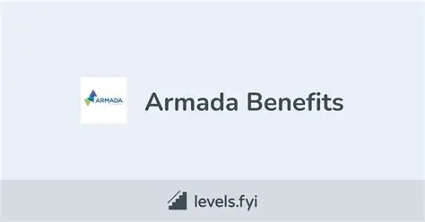 Benefits of Using Armada Markets