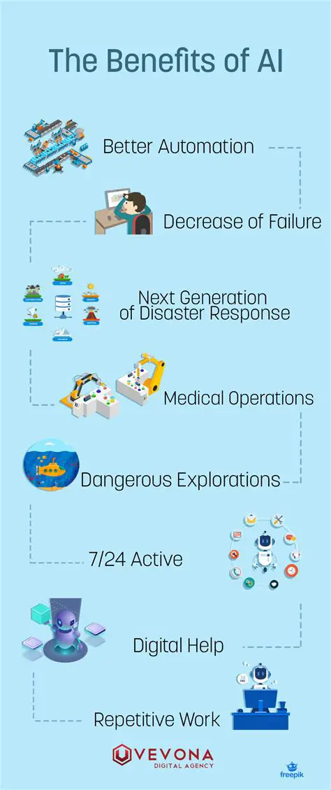 Benefits of Using Bonus Tools