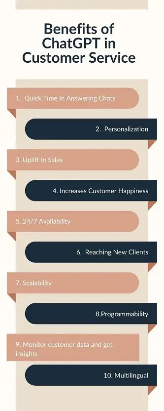 Benefits of Using CallScape