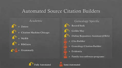 Benefits of Using Citation Builders