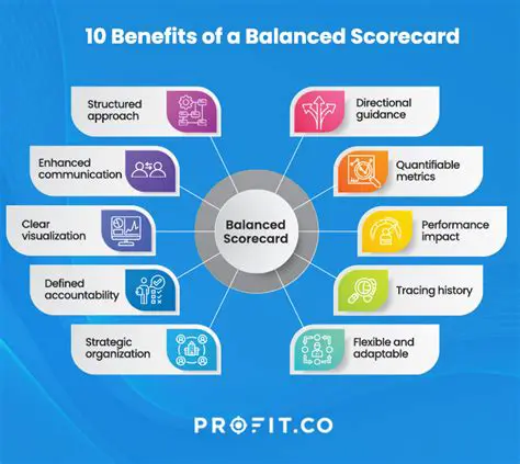 Benefits of Using CodeBank