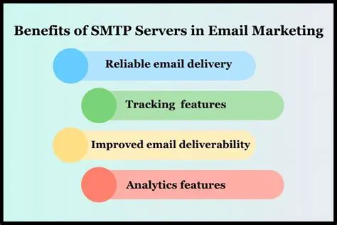 Benefits of Using Easy SMTP Server