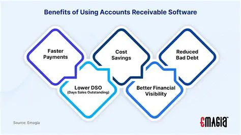 Benefits of Using ExDialog