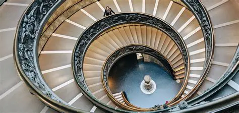 Benefits of Using Fibcharts Golden Spiral