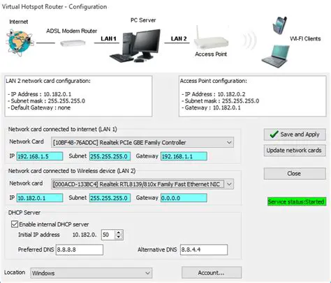 Benefits of Using Free Virtual Hotspot