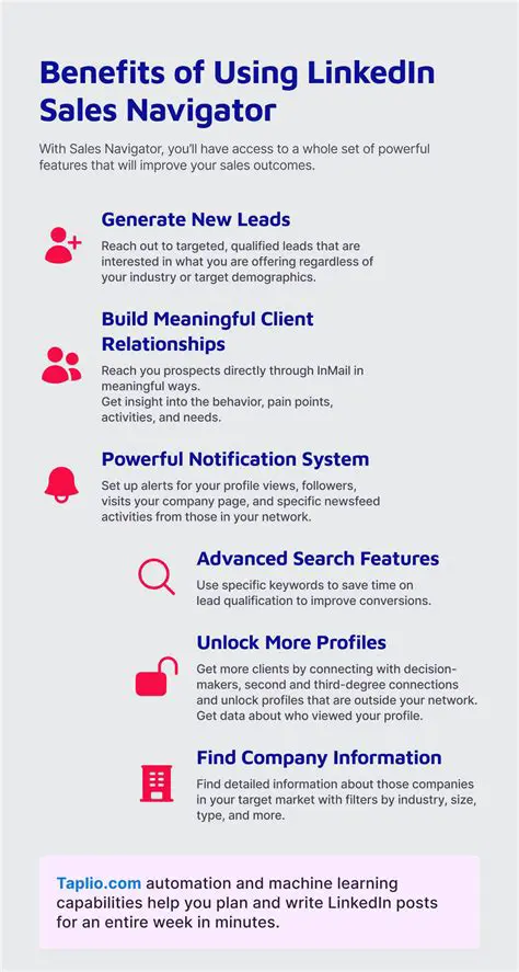 Benefits of Using LinkedIn Sales Navigator Extractor