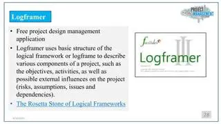 Benefits of Using Logframer