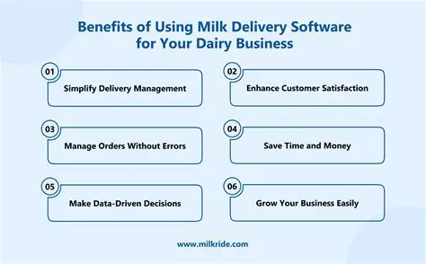Benefits of Using Milk Data