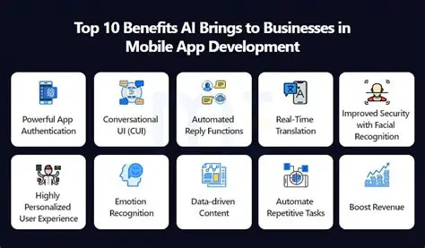 Benefits of Using Muchos App