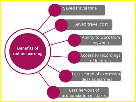 Benefits of Using Print Favorites