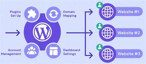 Benefits of Using Print Multiple Web Sites Software