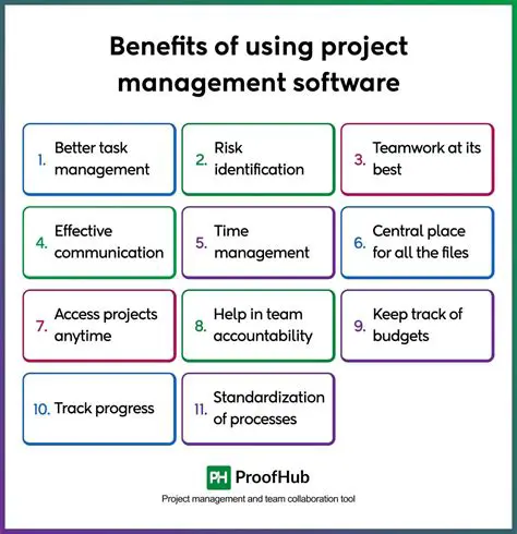 Benefits of Using Project Management Templates