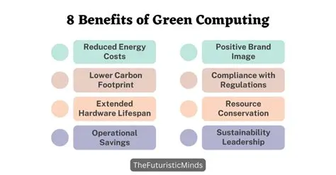 Benefits of Using QuickSECS
