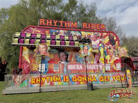 Benefits of Using RhythmRider