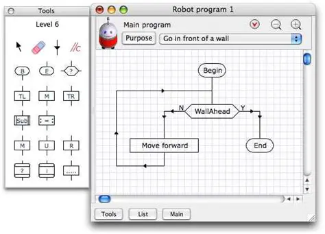 Benefits of Using RobotProg