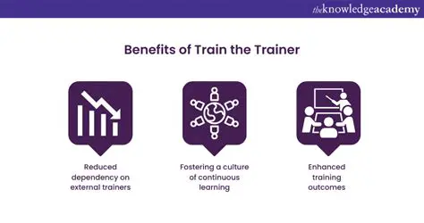 Benefits of Using Sight Trainer