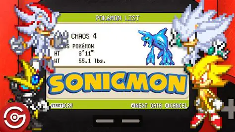 Benefits of Using SonicMON