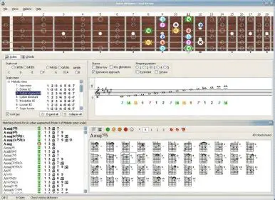 Benefits of Using the Guitar Alchemist Trial