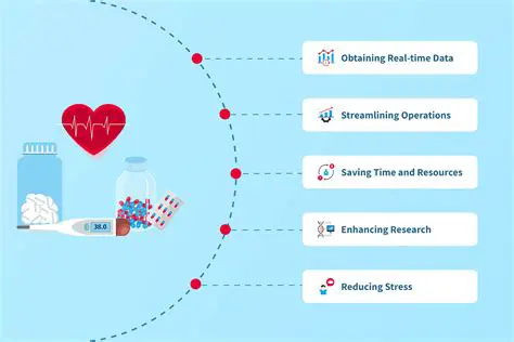 Benefits of Using ThermNet